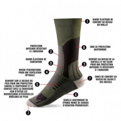 Chaussettes Climat Chaud Longues Marches vert olive Chaussettes Climat Chaud Longues Marches vert olive