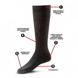 Chaussettes Rangers Tout Temps noir Chaussettes Rangers Tout Temps noir