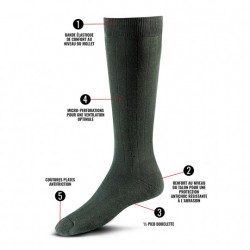 Chaussettes Rangers Climat Chaud vert olive Chaussettes Rangers Climat Chaud vert olive