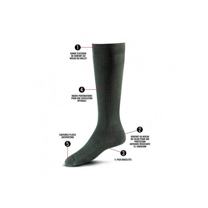 Chaussettes Rangers Climat Chaud vert olive