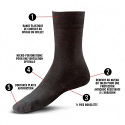 Chaussettes Tout Temps City noir Chaussettes Tout Temps City noir