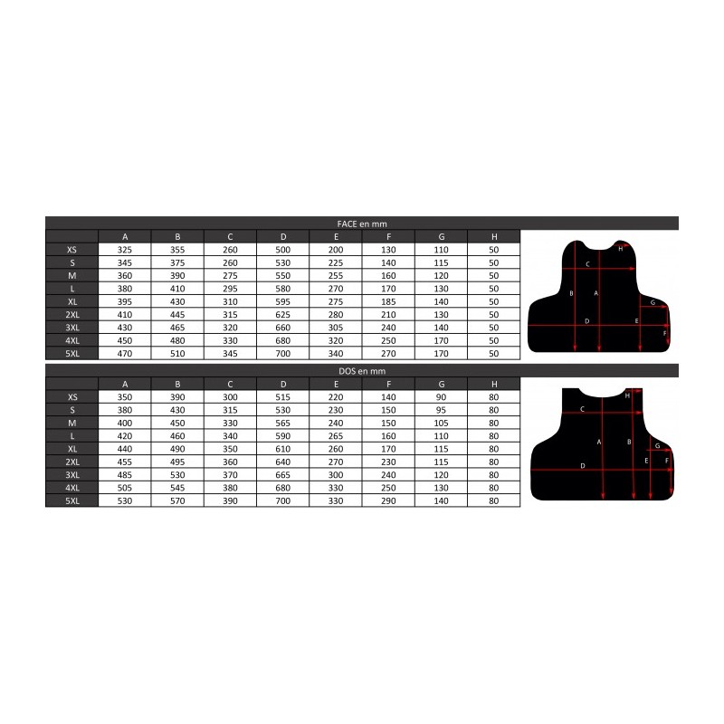 HOUSSE DE GILET PARE BALLE FULL TACTICAL SECURITY UNISEXE