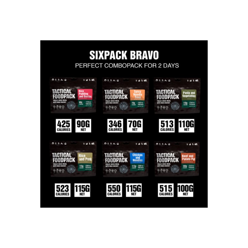 Pack Bravo - 6 repas pour deux journées