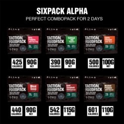 Pack Alpha - 6 repas pour deux journées