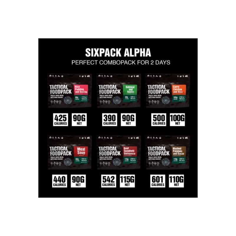 Pack Alpha - 6 repas pour deux journées