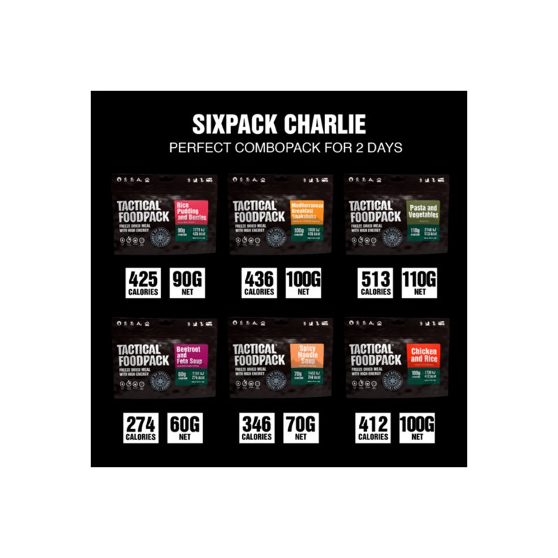 Pack Charlie - 6 repas pour deux journées