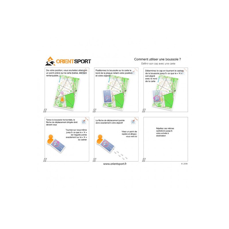 Boussole militaire lumineuse Alpha 6400/360